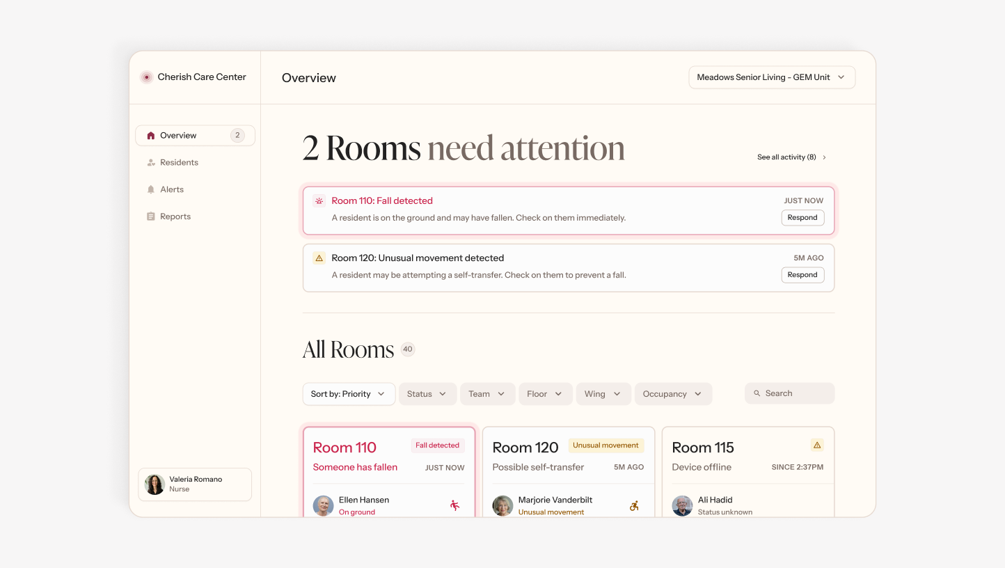 Redesigned Cherish dashboard